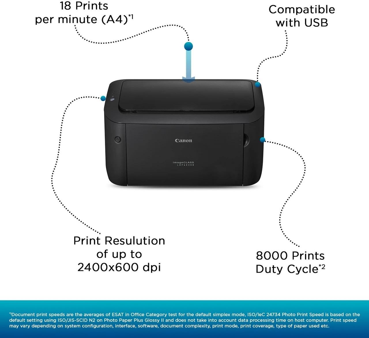 Canon LBP6030B Single Function Monochrome Laser Printer (Toner Cartridge) - Image 2